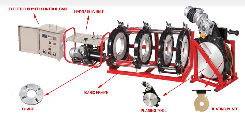 Руководство по эксплуатации машины для стыковой сварки HDPE